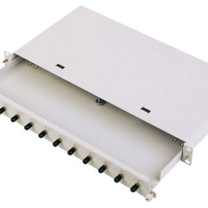  : Волоконно-оптические патч-панели 19’’ 3M™