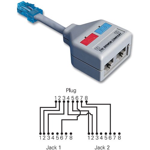  : Siemon YT4-E2-U2 - разветвитель RJ-45 на два гнезда (4Pr.T568A/T568B -> 2Pr.10BASE + 2Pr.USOC)